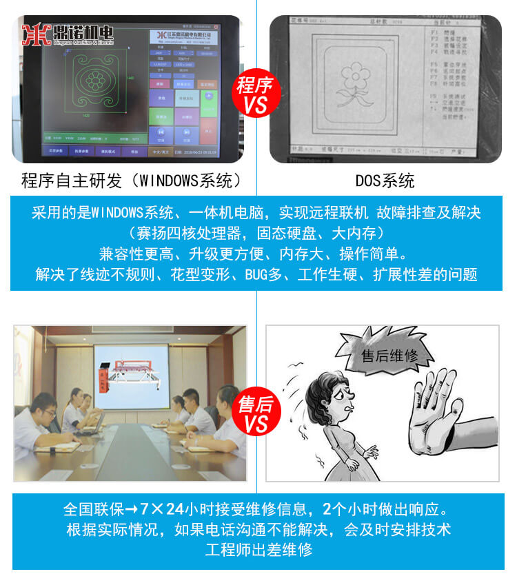 DN-8S-3H高速電腦單針絎縫機(jī)優(yōu)勢2