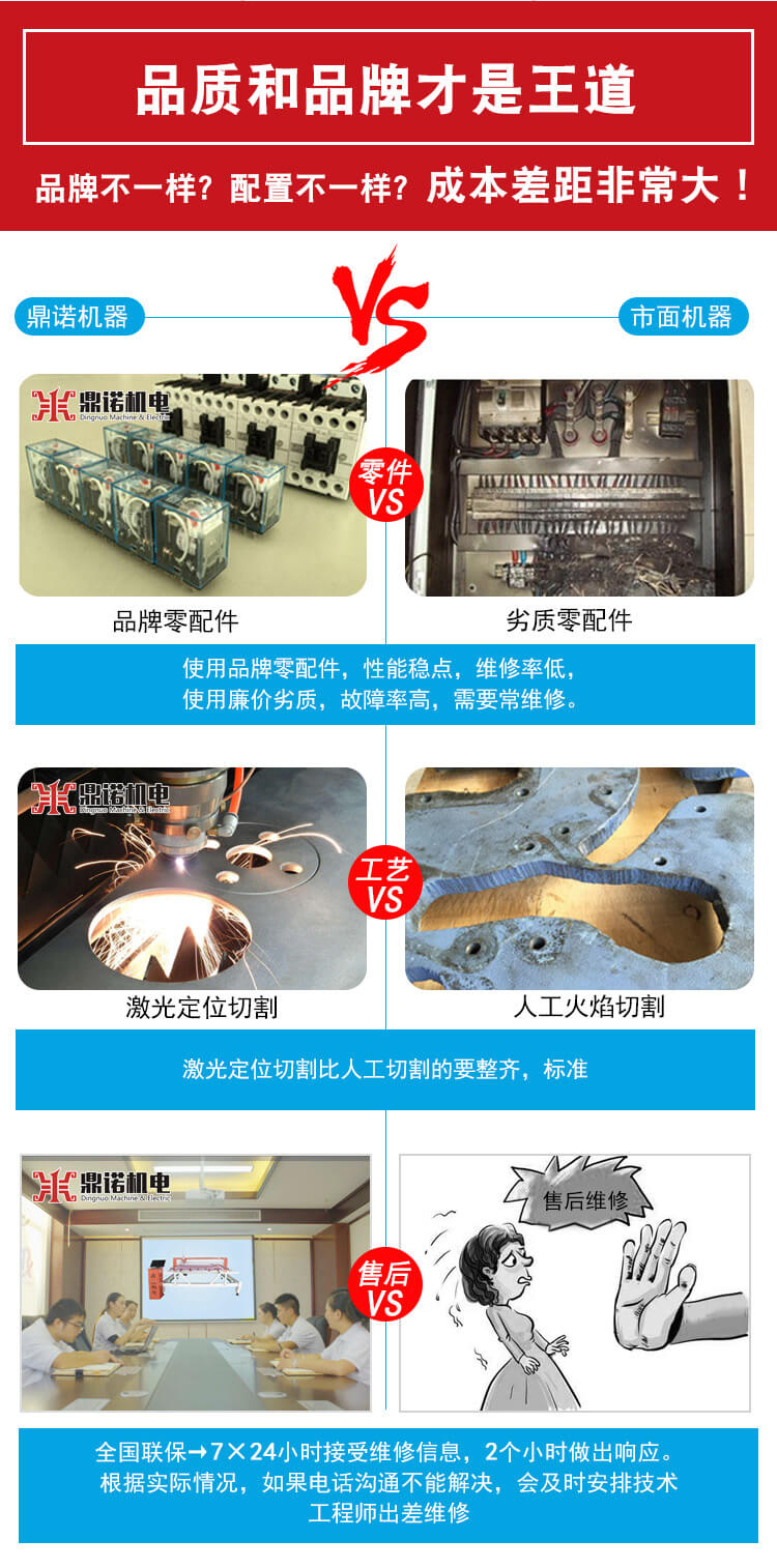 不銹鋼纖維針刺氈生產(chǎn)線產(chǎn)品說明4