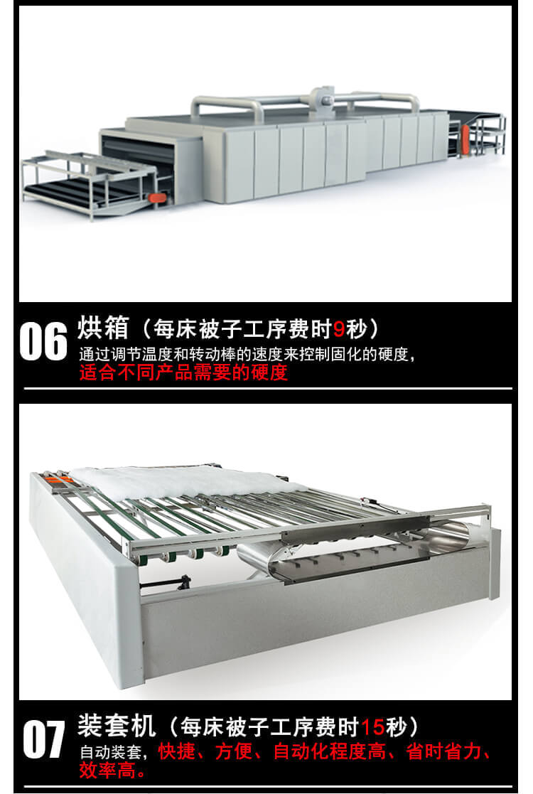 DN-1230全自動被褥生產(chǎn)流水線產(chǎn)品細節(jié)5